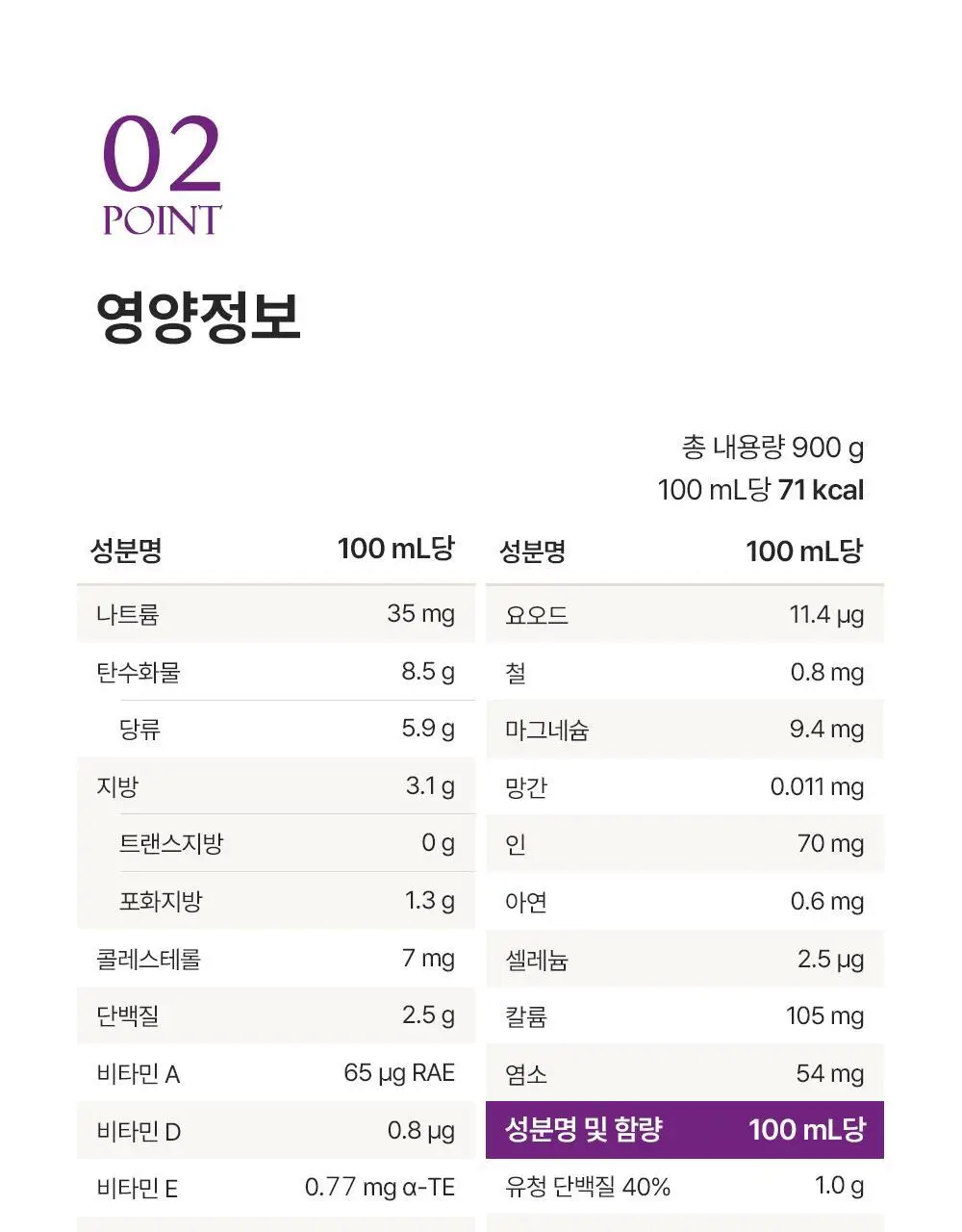 [김태희pick]뉴오리진 a2플래티넘 분유 3단계 900g 1캔 상세페이지 8